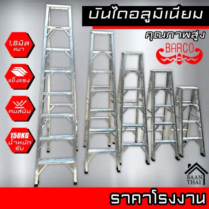 ภาพรีวิวจากผู้ซื้อ c*****k