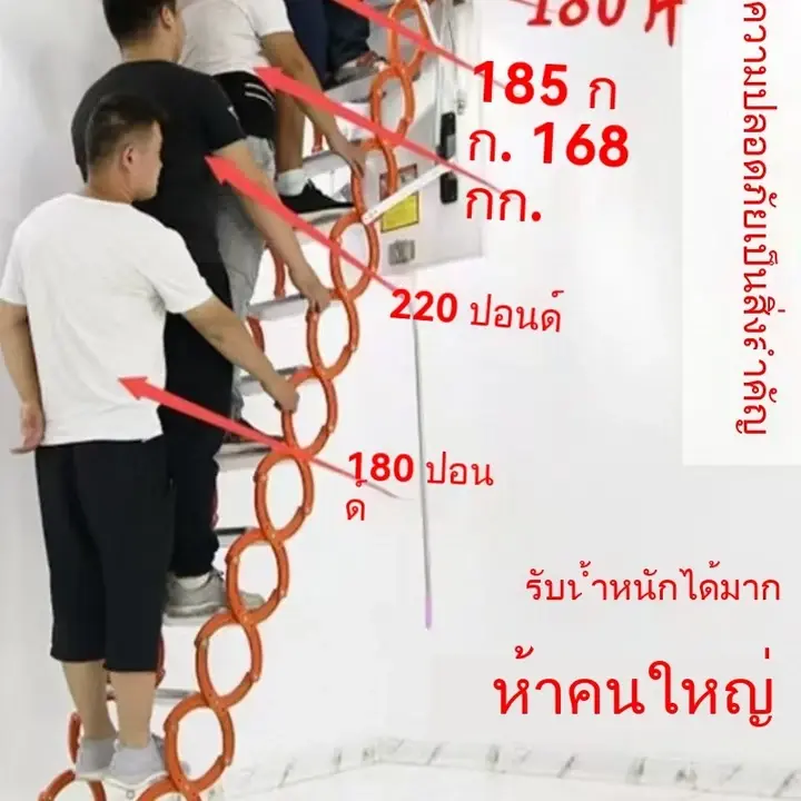 บันไดอัตโนมัติ  พับเก็บได้  พับได้  หลังคา  พับเก็บได้  บันได  กลางแจ้ง  รุ่นใหม่  การติดตั้ง  พับ  บันได  บันไดมือ KPYV รูปที่ 3