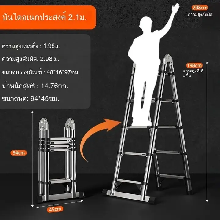 หลายฟังก์ชัน 2.1+2.1
