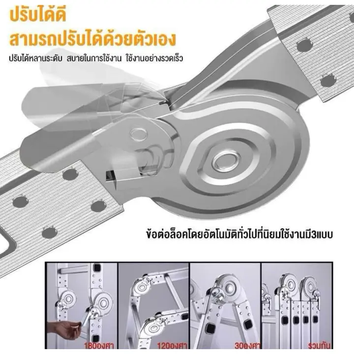 ชุดเสริมบันได อุปกรณ์เสริมบันได บานพับ หัวพับ บันไดแบบก้างปลา บันไดแบบก้างปลาหนา อุปกรณ์เสริมบันไดแบบก้างปลาหนา บันไดเสร