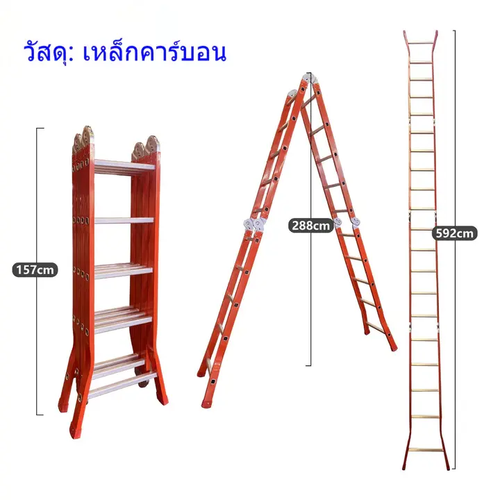 5ขั้น-พับ2.88M