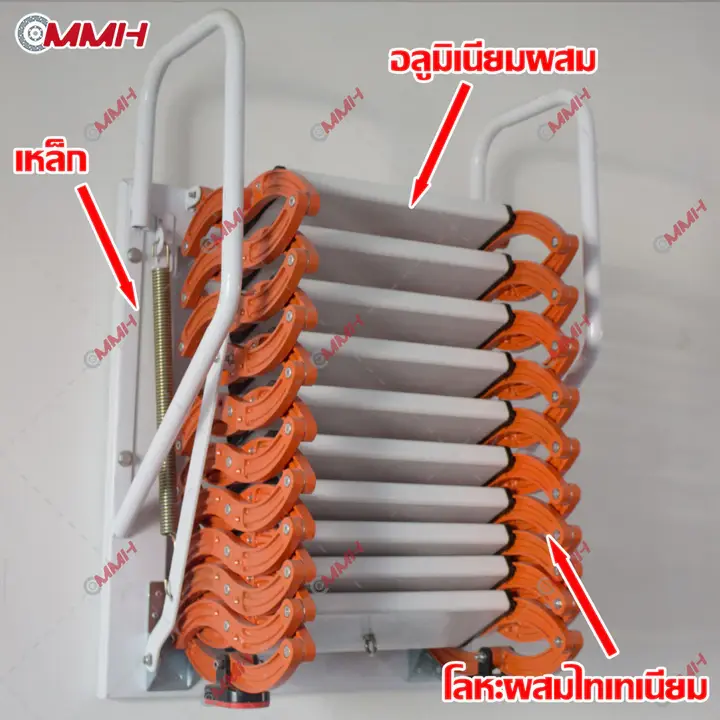 ไทเทเนียม,3 เมตร ~ 3.5 เมตร(กรุงเทพฯ)