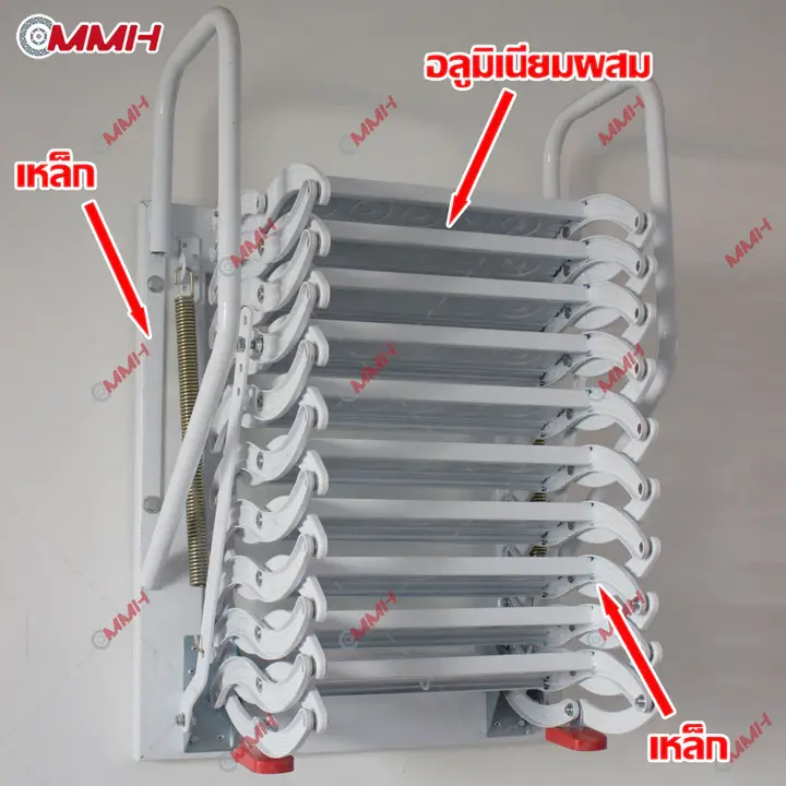 ไฮโดรเนียม,3 เมตร ~ 3.5 เมตร(กรุงเทพฯ)