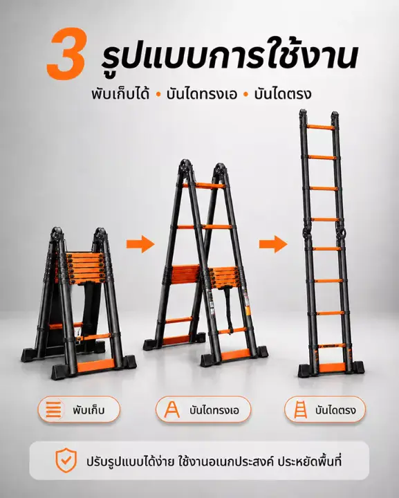 บันไดพับได้ (ด้วยระบบไฟฟ้า) บันไดยืด-หด ติดผนัง บันไดพับได้  เหล็กแข็งแรง บันไดลอฟท์ บันไดห้องใต้หลังคา บันไดที่มองไม่เห็น Folding stairs stair Loft Ladder Attic staircase garret stairs Invisible ladder Magic staircase telescopic ladder Retractable stairc รูปที่ 4