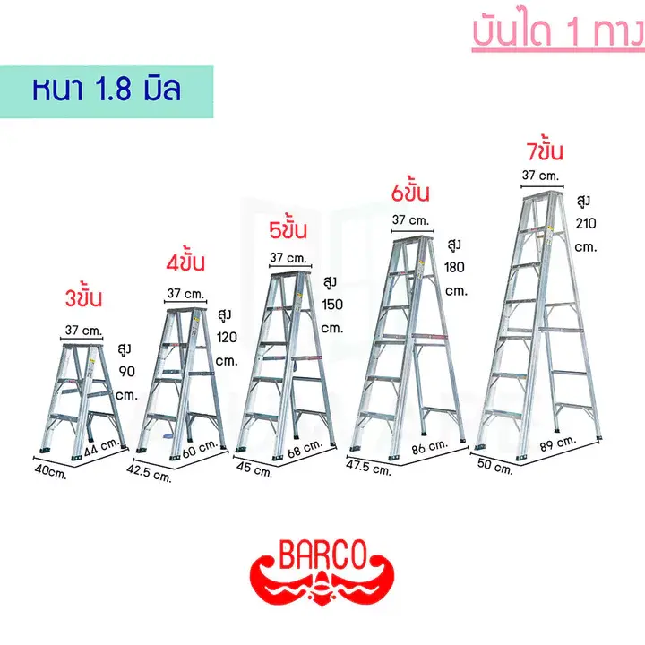 บันไดอลูมิเนียม 4 ขั้น หนา 1.8 มิล BARCO บันไดอลูมิเนียม บันได บันไดพับได้ บาร์โก้ บันไดบาโก้ บันไดบาร์โก้ ALUWARE AW405 รูปที่ 2